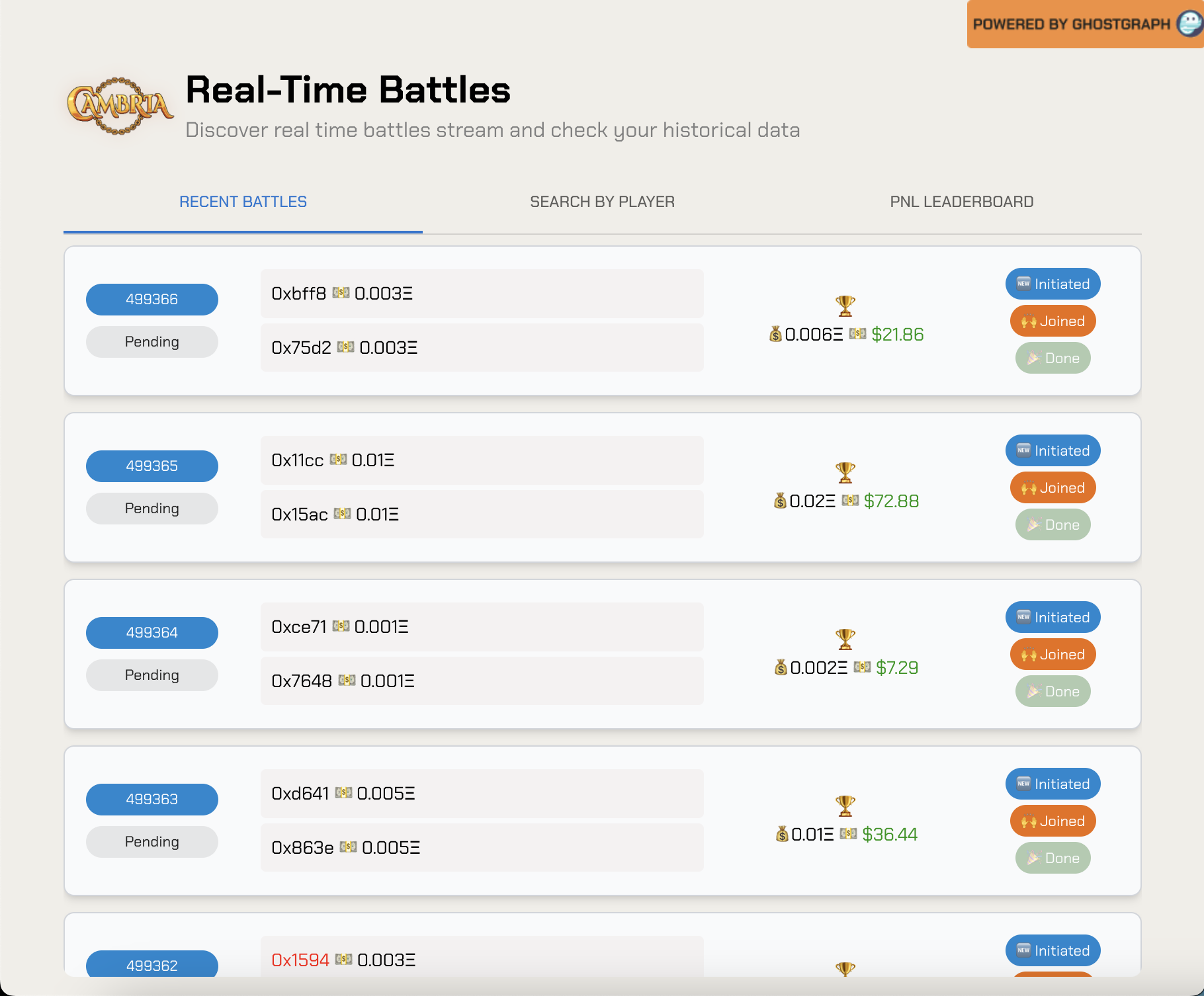 Cambria Real-Time Battles